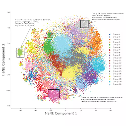 big data
